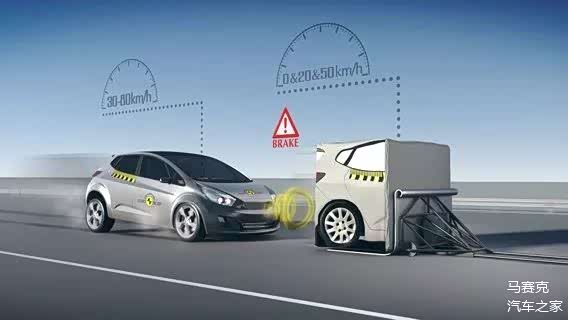 新车,汽车零部件,NCAP,AEB测试 新车,汽车零部件,NCAP,AEB测试